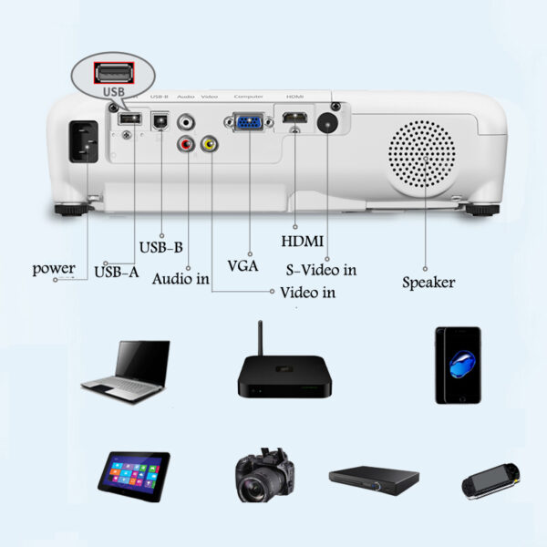 epson-w05-connectivity