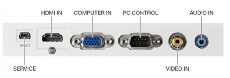 Image result for NEC NP-VE303G